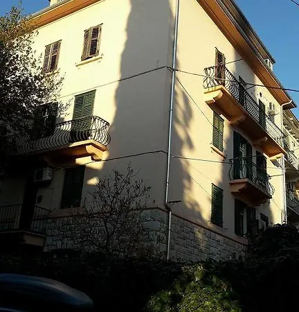 Fragola Spalato